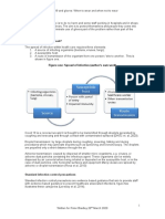 How Does Covid 19 Spread?: Figure One: Spread of Infection (Author's Own Work)