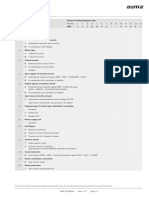 AM 01.1/AM 02.1: Wiring Diagram Code