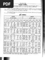 Geografikon Romania 1816 GR PDF | PDF