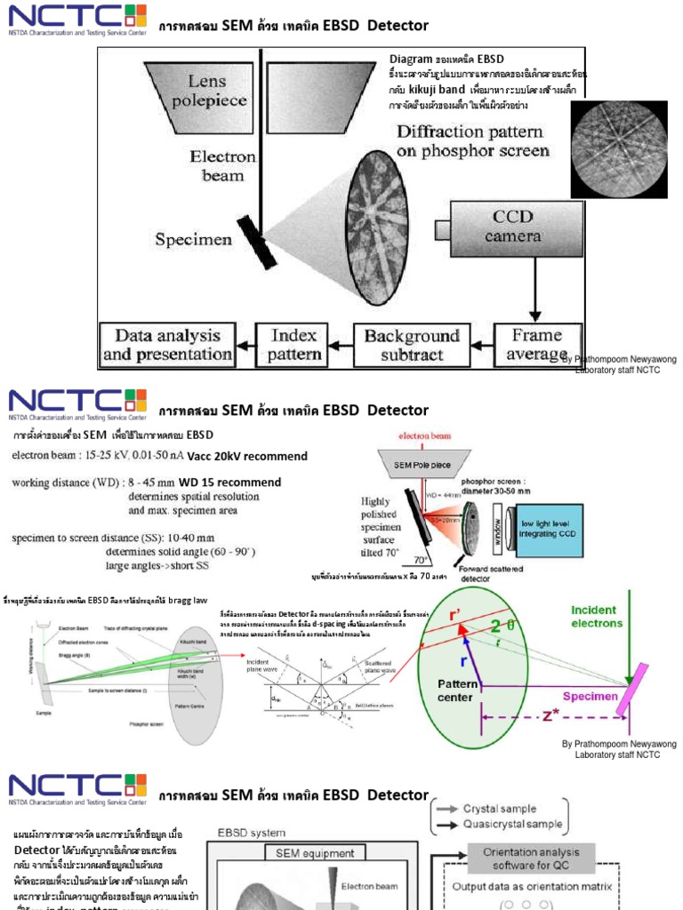 EBSD Information 2562 PDF | PDF