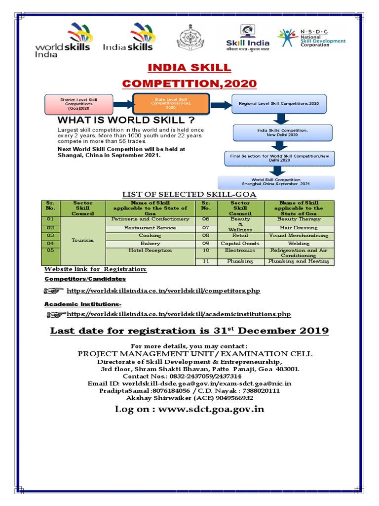 India Skills Competition 2020: Details on Skill Competitions in Goa ...