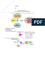 Resume Pertemuan 1 Dan 2 Perancangan Sistem Instrumentasi