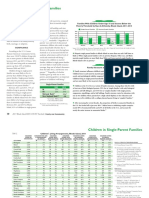 Children in Single-Parent Families 2017 - Monoparental Family