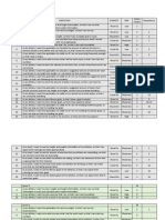 Release Planning