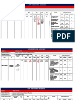 QCPD Operational Dashboard Object 1 Crime Prevention: TCV (Street Crimes) 0 0