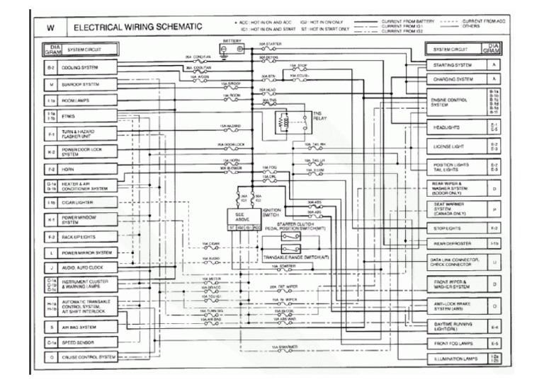 Is Your Kia Ceed Radio Broken? Here’S How To Fix It - 62rbha8