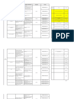 Quarter Content Standard Performance Standard Learning Competency Duration CG Code