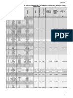VKM Per Shperblimin e Pronareve PDF
