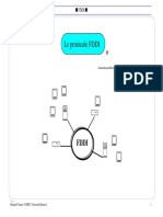 FDDI FM PDF