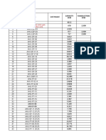 Ahu Technical Data Sheet: S.No Unit Tag Unit Model Capacity CFM Fanselection CFM