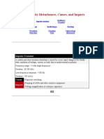 Causes and Effects of Power Quality Disturbances