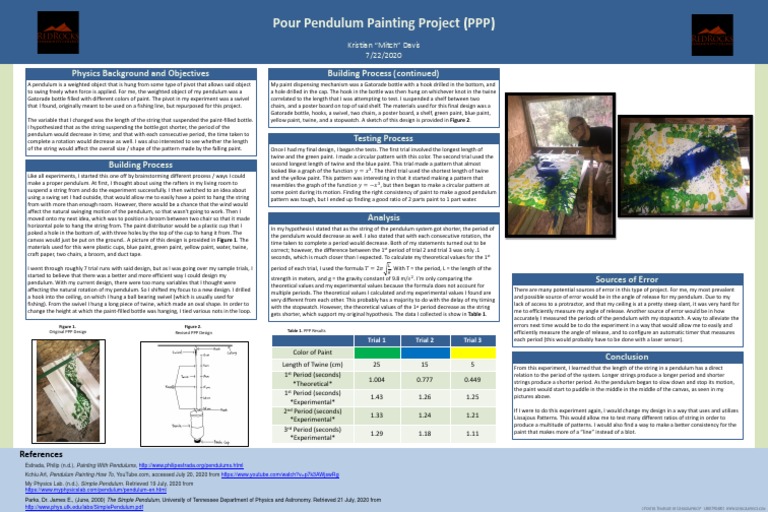 PPP Poster | PDF | Pendulum | Experiment