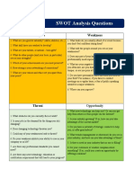 SWOT Analysis Questions: Strengths Weakness