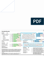 Iterzctive Student Report