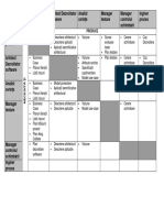 diagrama_dependente_echipa.pdf