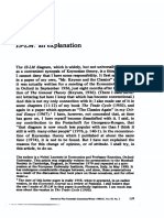 IS-LM An Explanation Hicks 1980-81.pdf