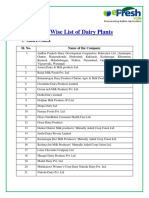 State-Wise-List-of-Dairy-Plants.pdf