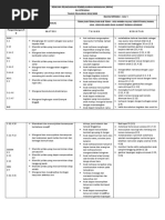 RPPM Baru Ok