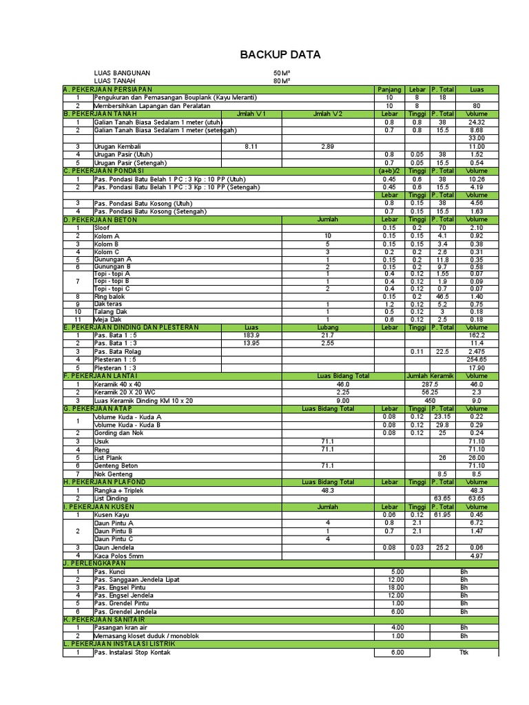 Rab Rumah Terupdate 2020 Www Wanpis Id