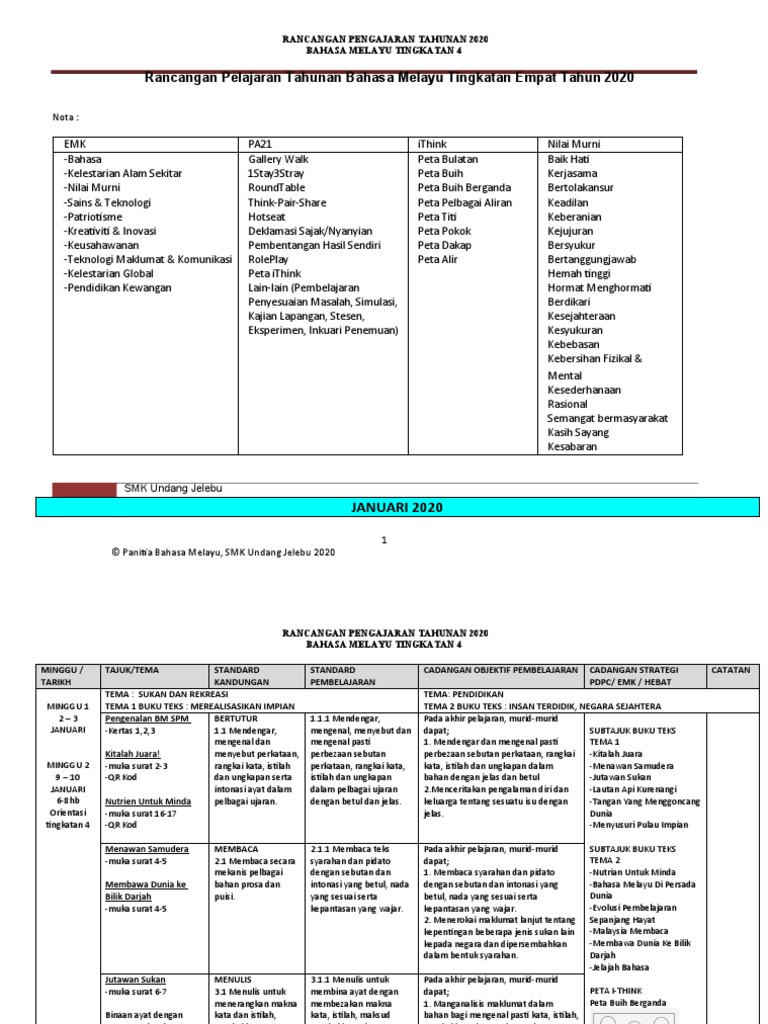 Rpt Kssm Bm Ting 4 2020 Pdf