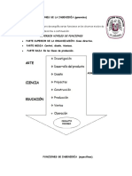 Funciones de La Ingeniería