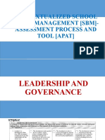 SBM Presentation-Leadership & Governance