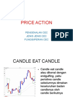 Price Action: Pengenalan Cec Jenis Jenis Cec Fungsi/Peran Cec