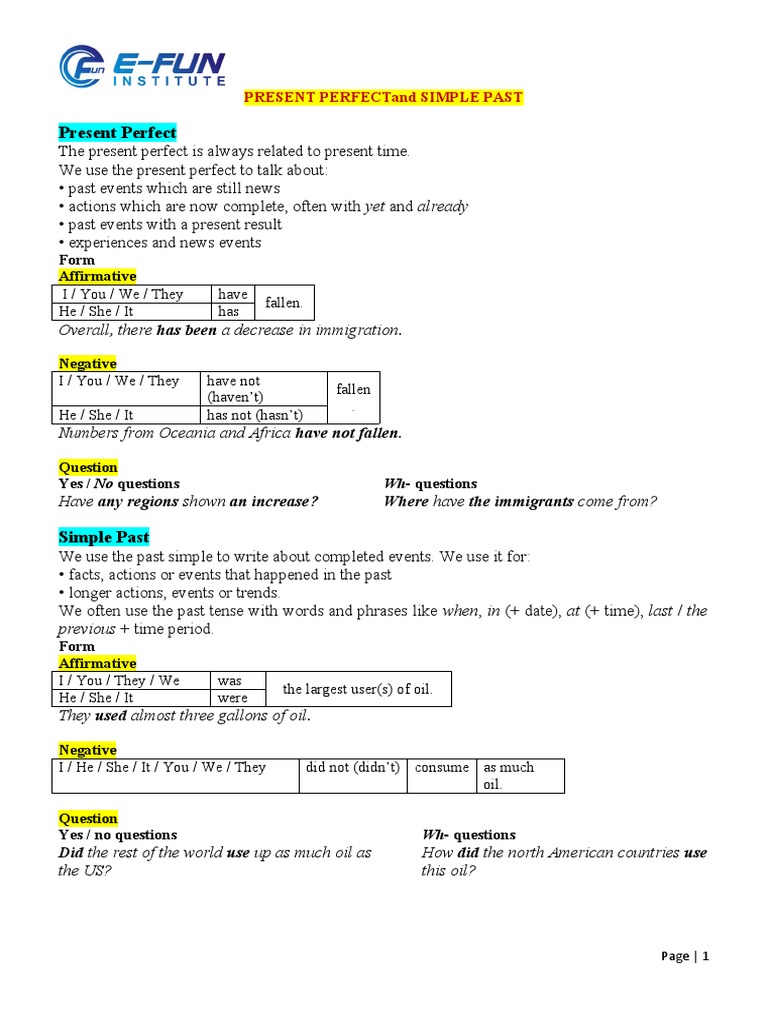Present Perfect vs Simple Past Explained | PDF | Language Arts & Discipline
