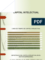 Evolución del Capital Intelectual