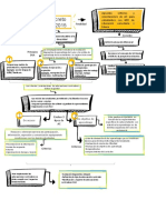 Mapa Decreto 83