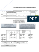 CONSORCIO CE CHIA 014 LIC. No. 014 DE 2019