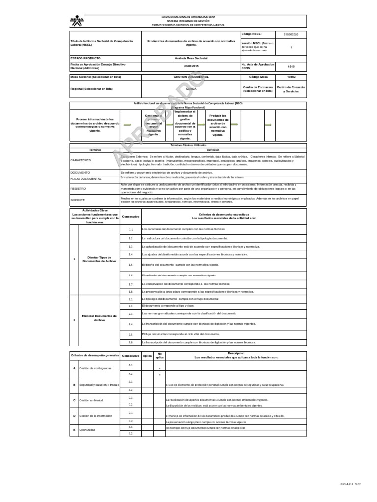NSCL 210602020 | PDF | Documento | Archivo de computadora