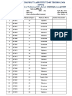 BBA 4th Internal Marks Blank Format