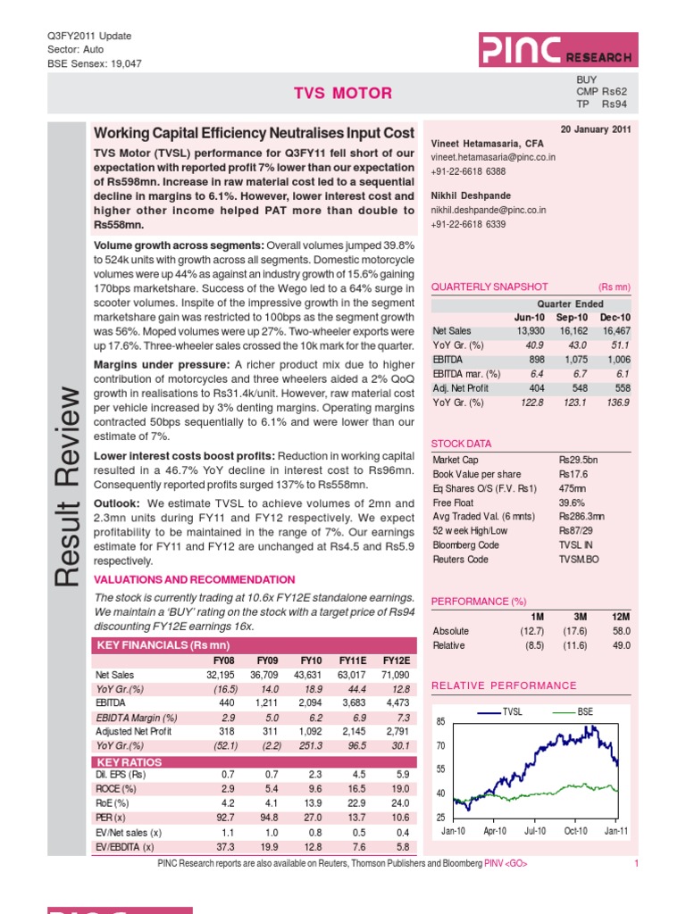 Tvs Motor Pinc | PDF