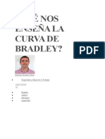 Qué Nos Enseña La Curva de Bradley