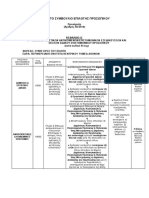 ΠΙΝΑΚΑΣ ΘΕΣΕΩΝ ΠΡΟΚΗΡΥΞΗΣ 5Ε 2018