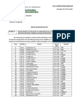 F.4 16 2019 R Notice For Descriptive Test Revised 30 07 2020 PDF