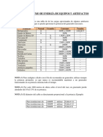 Tabla de Consumo en Aparatos Eléctricos PDF