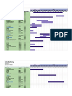 Gantt Sheet - Gantt Sheet