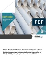 Pvcpipemarket 191104072833