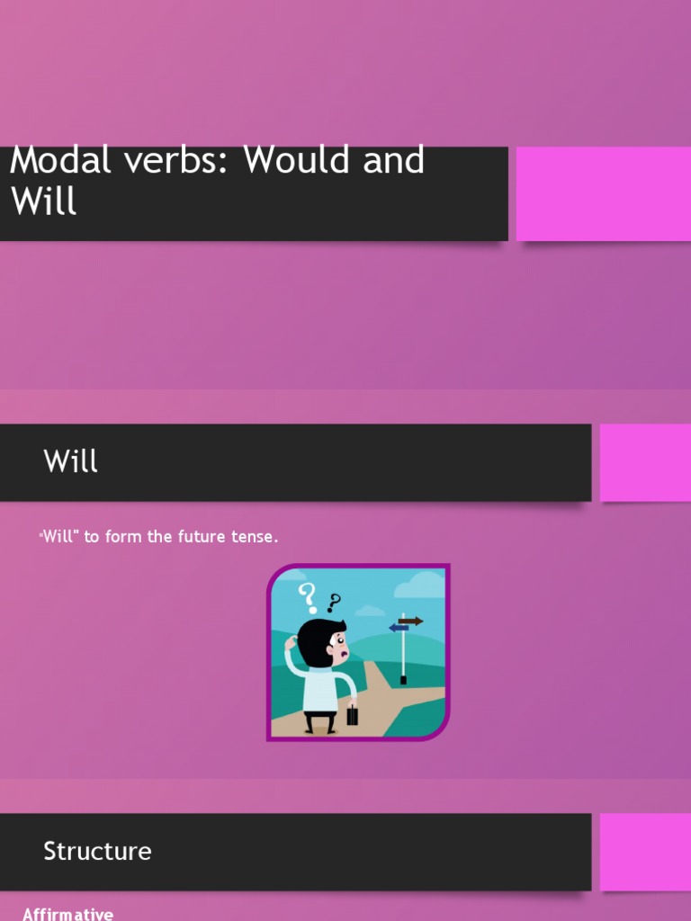 Understanding Will and Would Usage | PDF