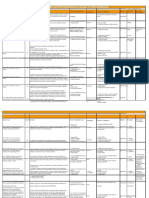 MATRIZ LEGAL_SGS.rtf