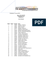 Details Published: 15 June 2015: May 3, 2015 CSE-PPT Professional Level Cscro No. 5 List of Passers
