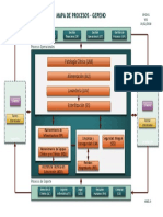 Mapa de Procesos SGP - Nivel 0 - 30.12.16