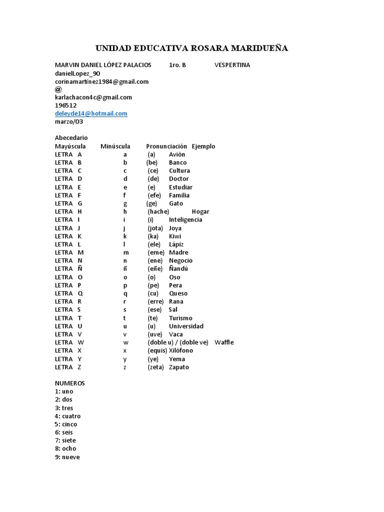 Abecedario Pdf