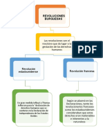 Tarea #3