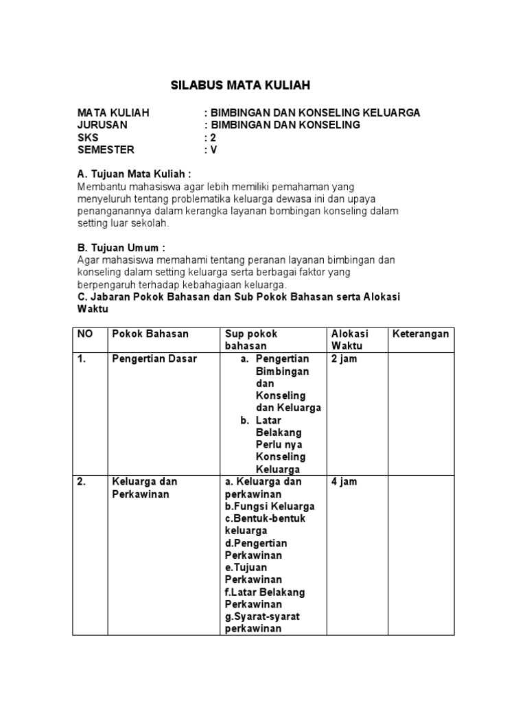 Silabus Mata Kuliah Bk