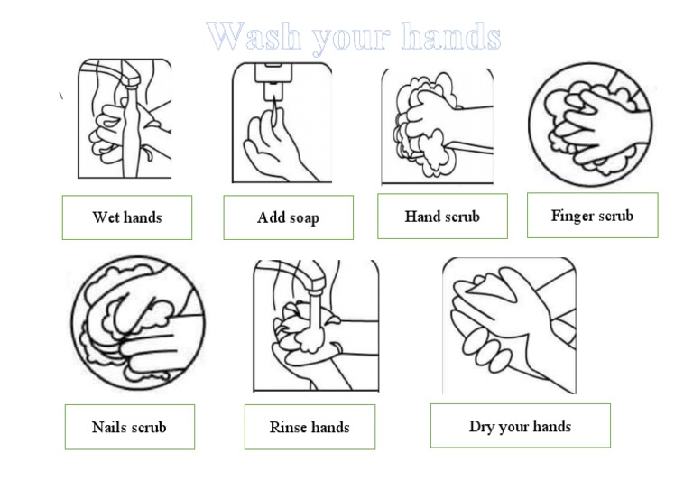 Finger Scrub Hand Scrub Add Soap Wet Hands PDF