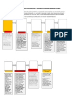 Trabajo Colaborativo 1 Fundamentos de Administración