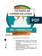 Module 2 Oral Communication in Context Module 2